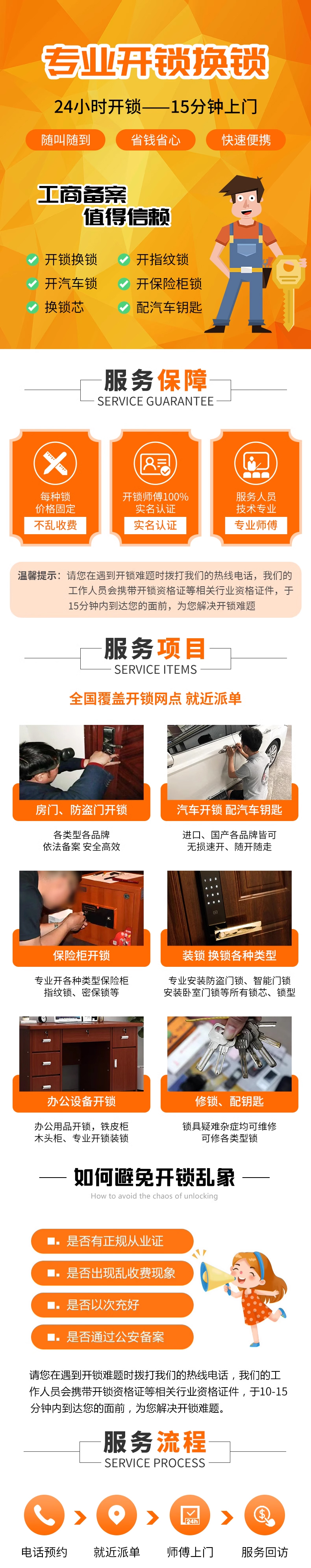 开锁换锁服务